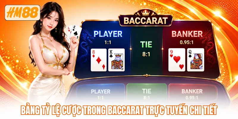 Bảng tỷ lệ cược trong baccarat trực tuyến chi tiết